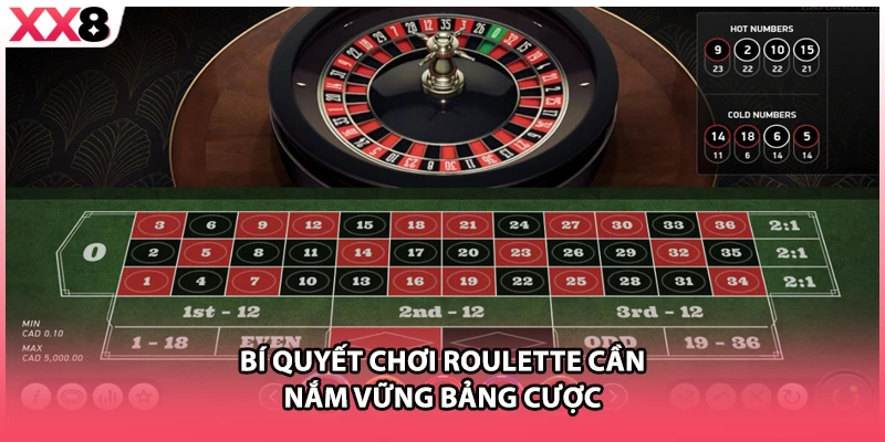 Bí quyết chơi roulette cần nắm vững bảng cược